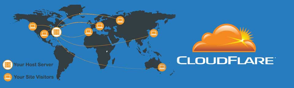 cloudflare-cdn-2a-small